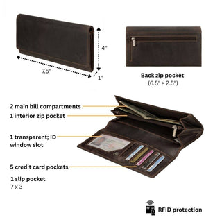 Charlotte Leather Wallet in Brown