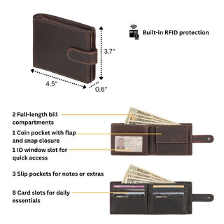 Phoenix Leather Clip Wallet – Men – Chestnut