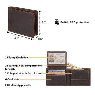 Charlie Leather Wallet – Men – Chestnut
