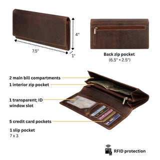 Charlotte Leather Wallet in Chestnut